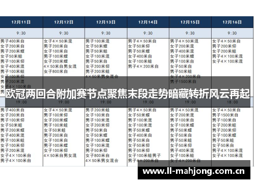 欧冠两回合附加赛节点聚焦末段走势暗藏转折风云再起